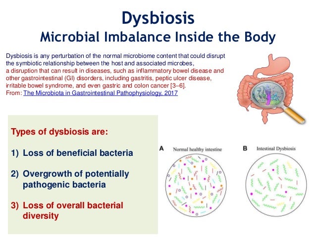 Can dysbiosis cause weight loss
